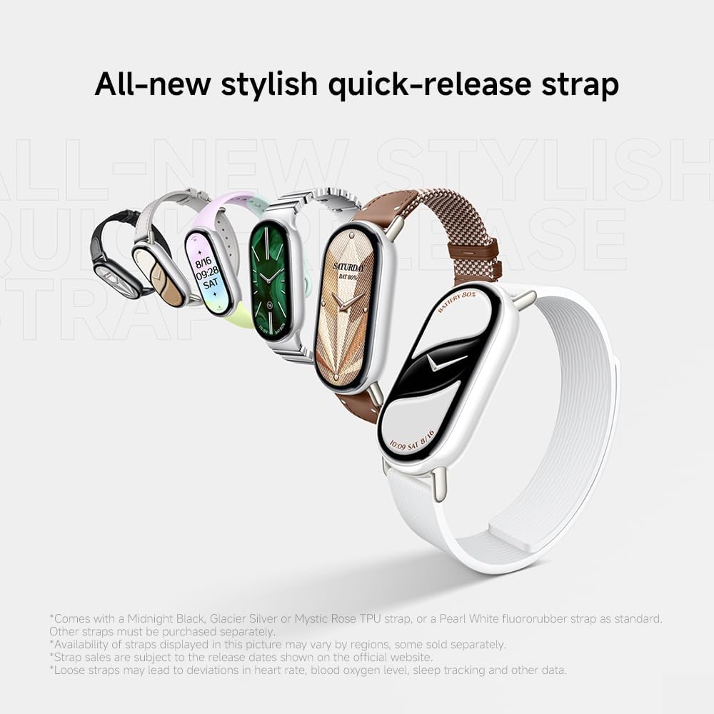 Xiaomi Mi Smart Band 10 (2025)